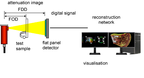 Realtime-ICT.png