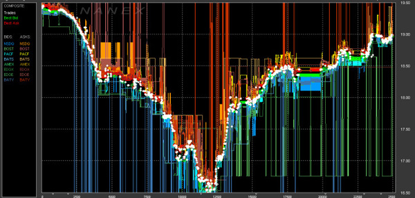 High-Frequency-Trading-600.jpg