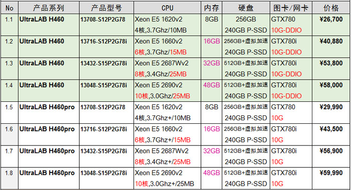 H460-競(jìng)技游戲類(lèi).jpg